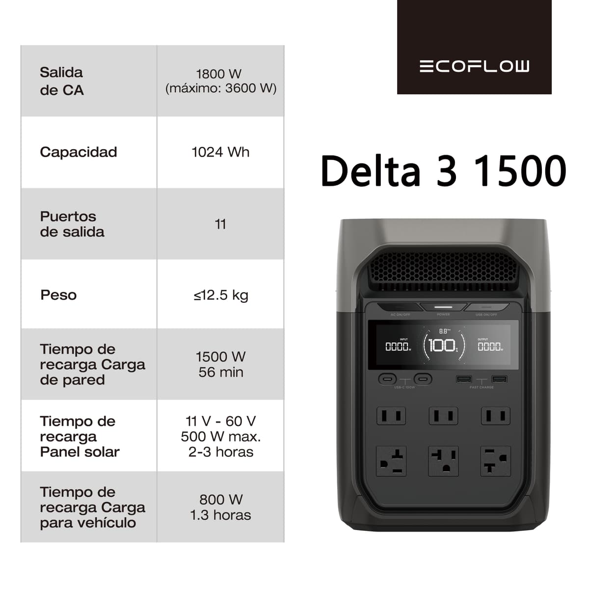 DELTA31500