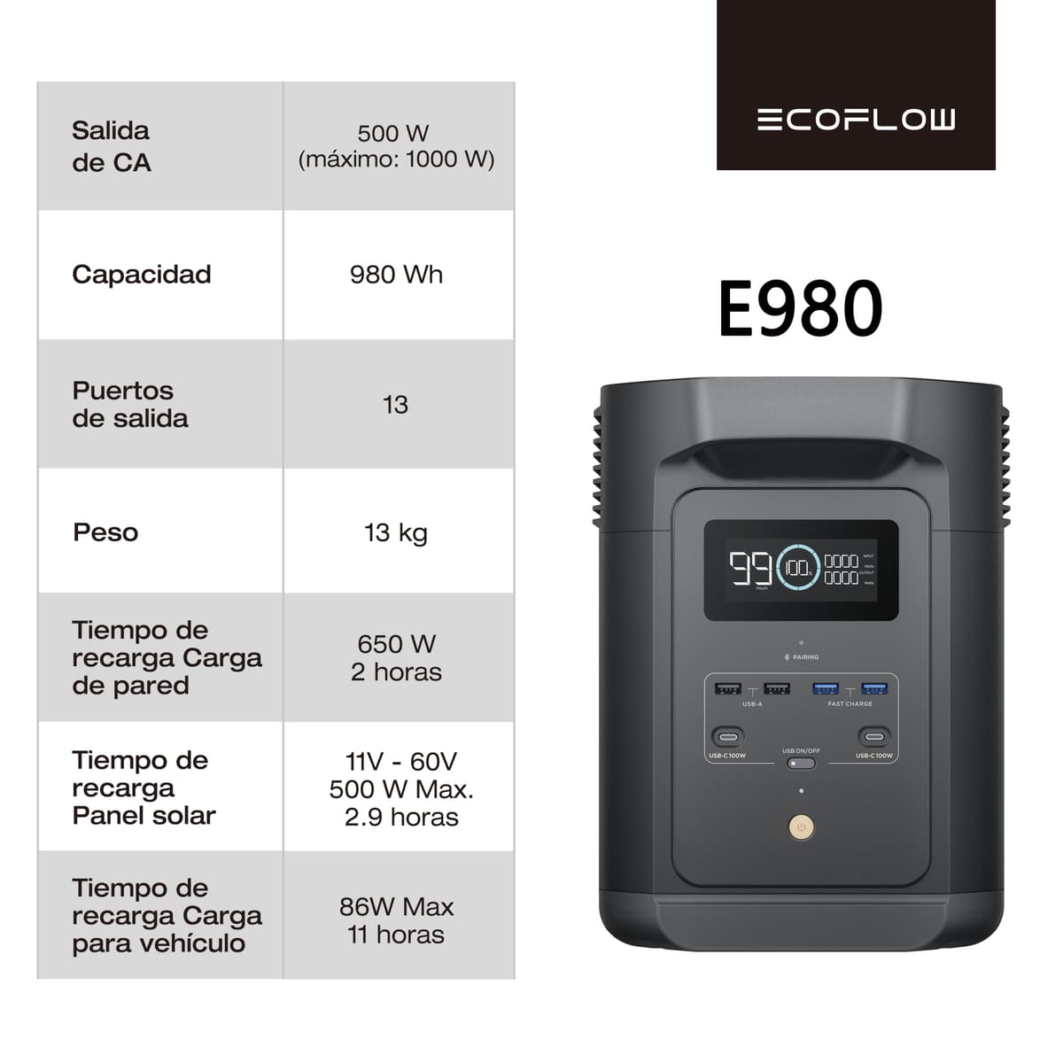 E980